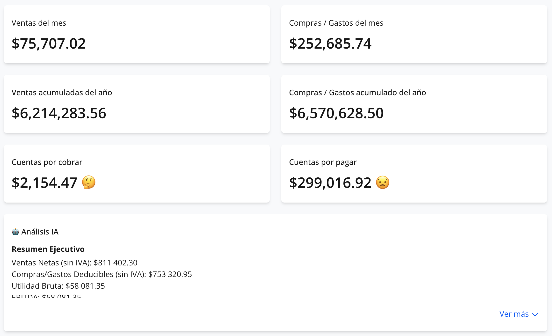 Dashboard de ContaMind con análisis de XMLs, deducibilidad y pronóstico de impuestos